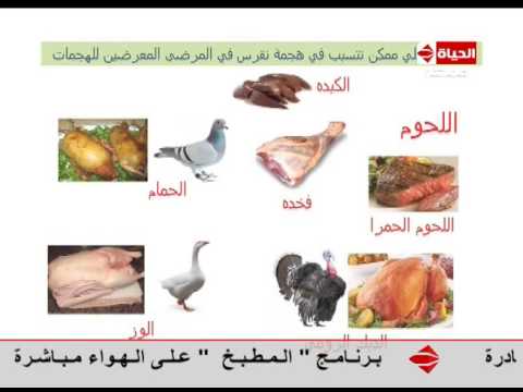 تعرف على أطعمة يجب الابتعاد عنها