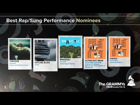 أبرز  المرشحين لجوائز grammy 2017